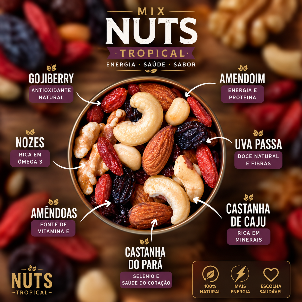 2 Pacote Mix Castanhas Nuts Tropical — Dieta Saudável 1kg
